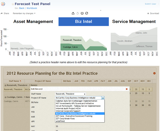 POC - Tableau and PHPgrid enabling a user-updatable resource plan report