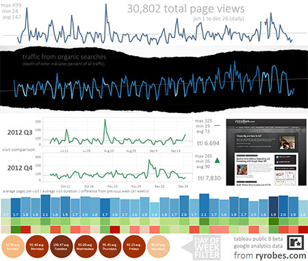 Click here to open the viz in a new window